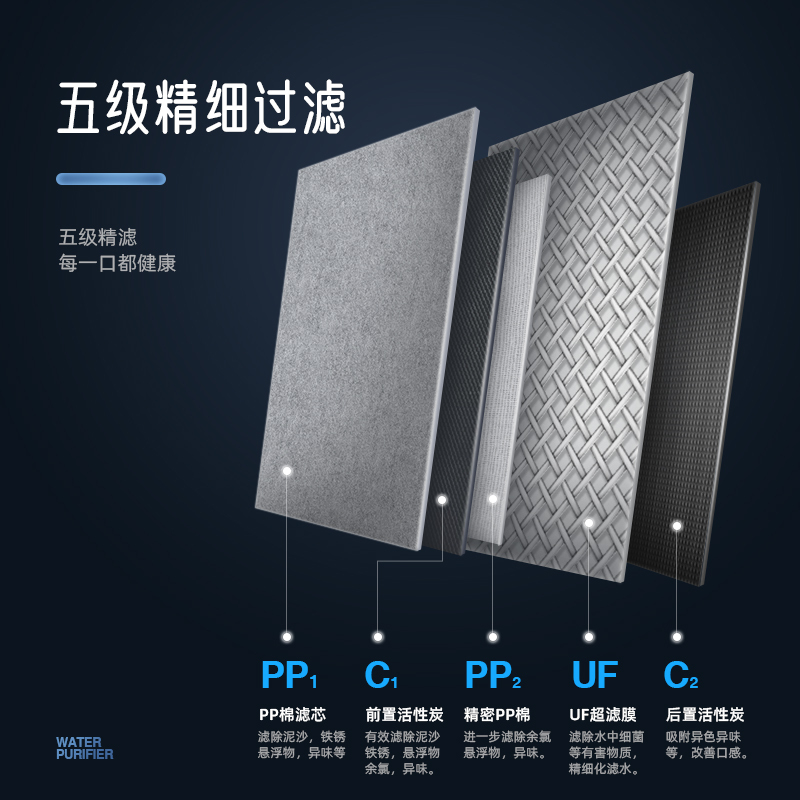 TCL箱式超滤机TJ-GU1201A净水器家用直饮厨房自来水龙头过滤器前置净化器超滤净水机