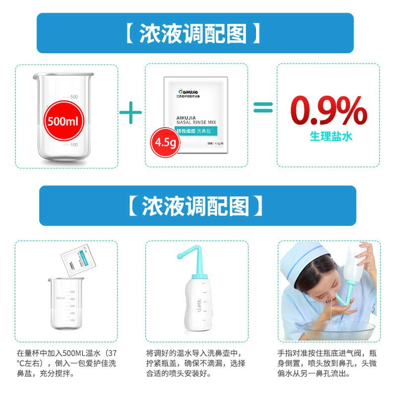 爱护佳洗鼻器鼻炎鼻腔清洗器冲洗器成人儿童医用手动洗鼻壶套装洗鼻盐海盐水喷鼻喷剂喷雾器洗鼻子洗鼻壶+盐120袋高清大图