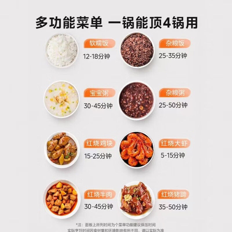 美的 电压力锅新款家用智能高压锅4L电饭煲多功能 钛钢灰MY-E4700高清大图