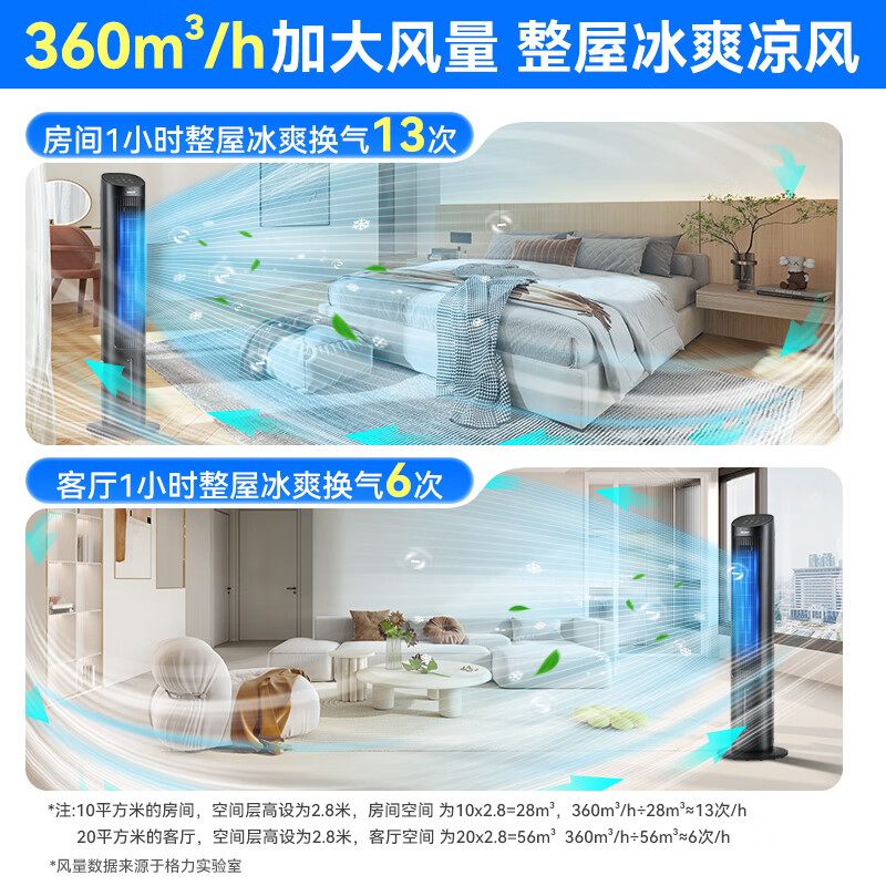 格力 Gree 空调扇 KS-04X60g 机械高清大图