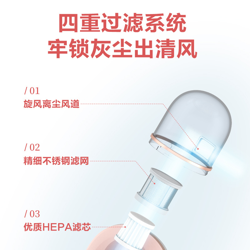 海尔(Haier)除螨仪HZ-C602F樱花粉高清大图