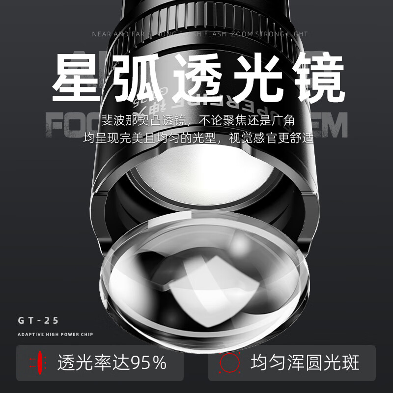 神火GT25强光手电筒变焦超亮远射长续航野户外充电家用便携应急照明高清大图
