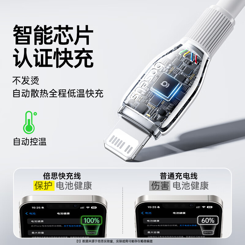 倍思 劲速系列 快充数据线CB000127 USB to iP 2.4A 1m 星曜黑(单位:根)高清大图