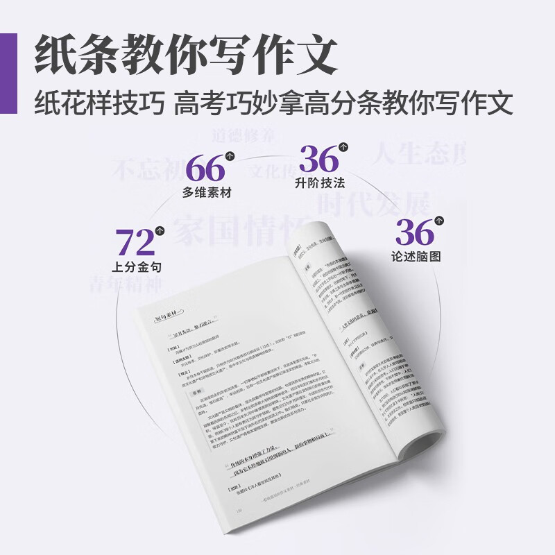 万用模板手卡 高中通用 [正版]作文纸条备考2024初中高中一看就能用的作文素材议论文高考作文一看就能写的满分作文书手卡