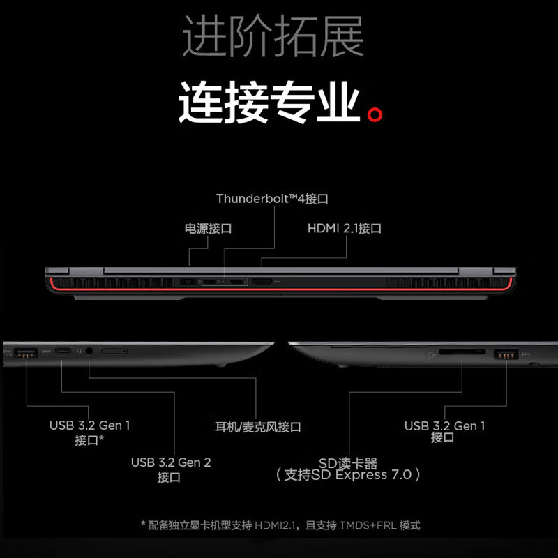 ThinkPad P16 酷睿i7-12800HX 16英寸联想高性能移动工作站笔记本电脑 32G 1T 高清屏 RTX A1000