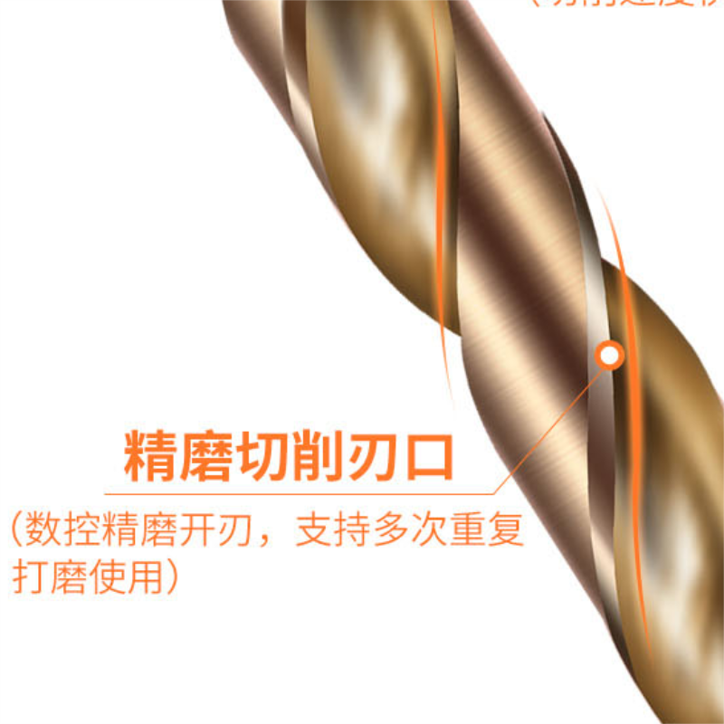 迅众 超硬麻花钻头套装 钻铁不锈钢专用电转头 含钴钢铁打孔直柄麻花钻高清大图