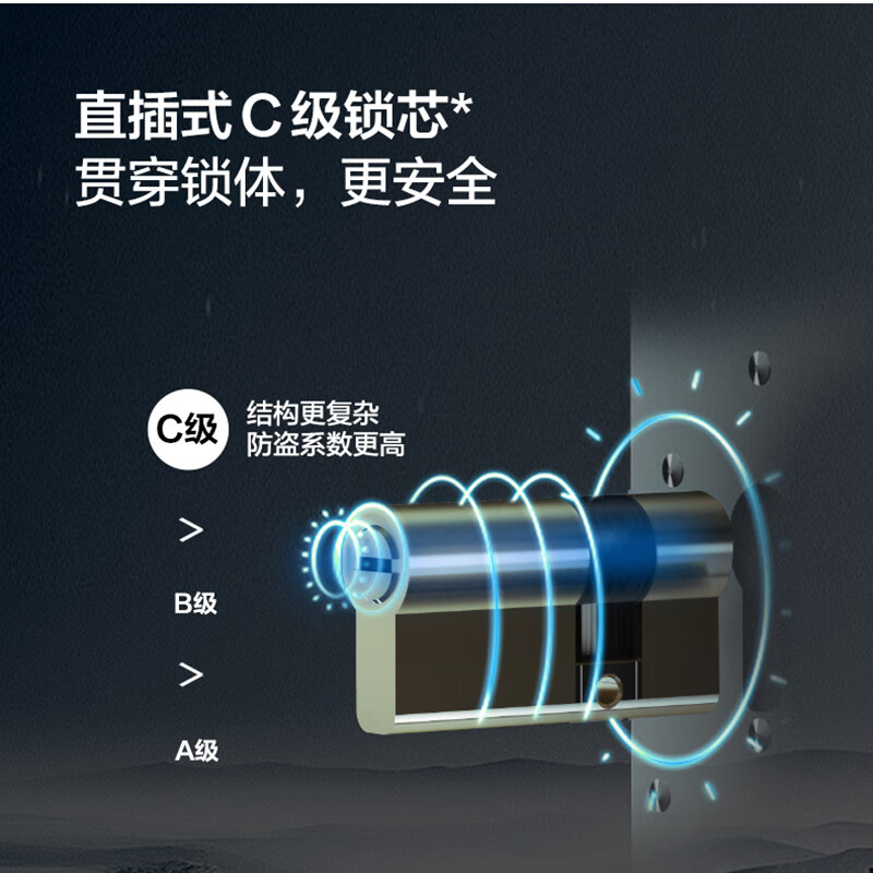 TCLNFC全兼容灵速双校准指纹智能门锁S10R Pro 曜石黑(TT)高清大图
