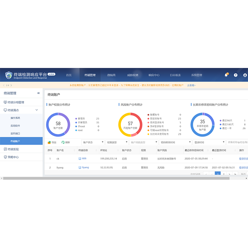信特安 深信服/SANGFOR EDR-4D 服务器防病毒系统高清大图