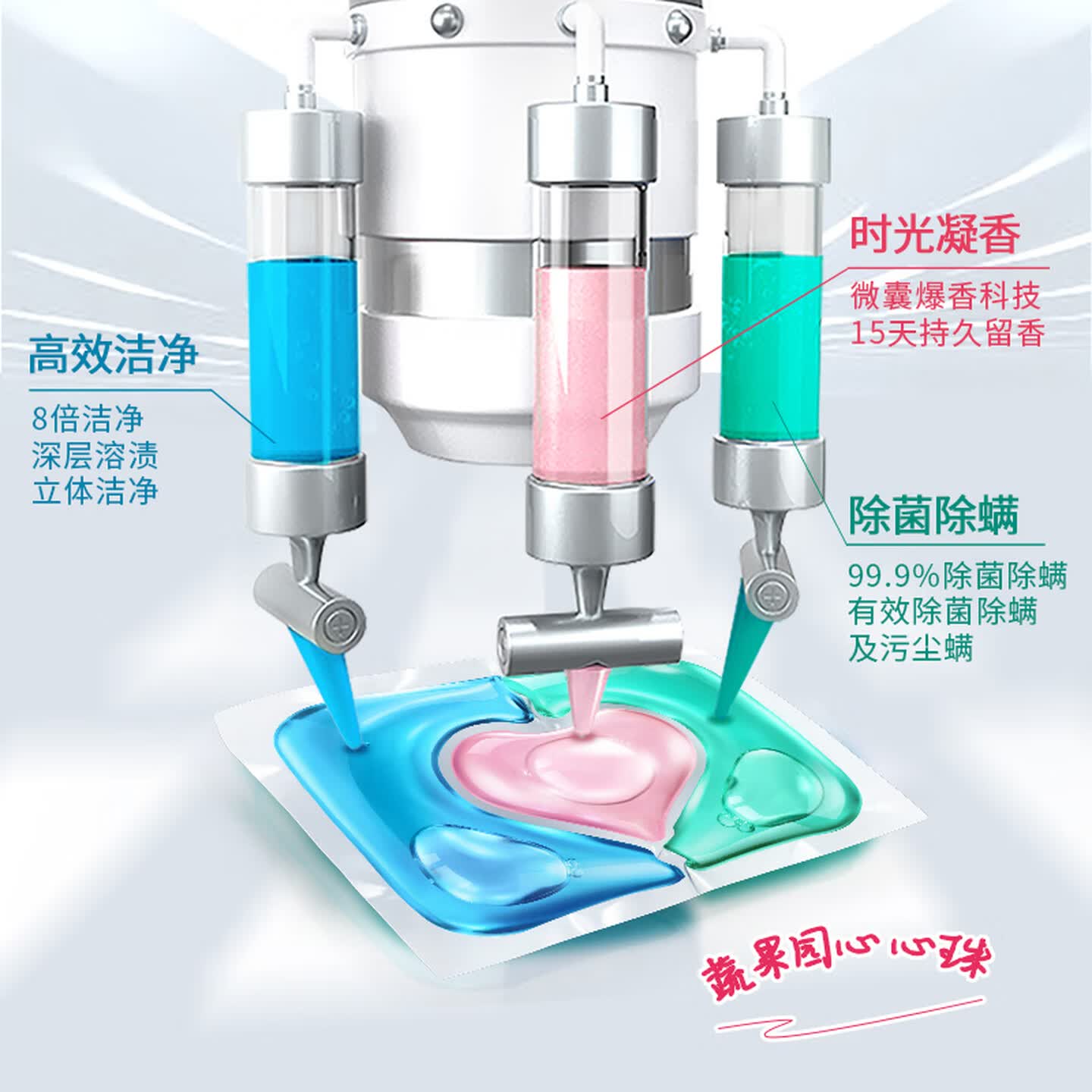 蔬果园3D香氛洗衣凝珠10g*6颗浓缩洗衣液除菌洁净 持久留香高清大图