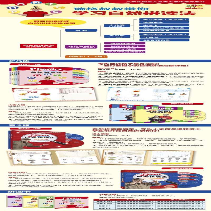 【M】丽声瑞格叔叔自然拼读法 青少版 2-9787513581370