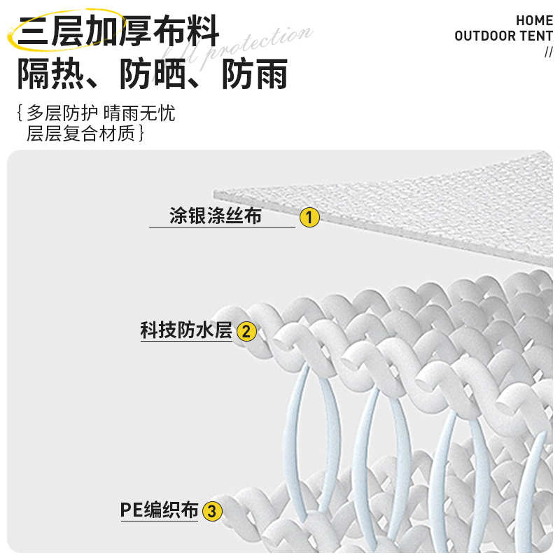 酷乐登手开银胶款迷彩帐篷高清大图