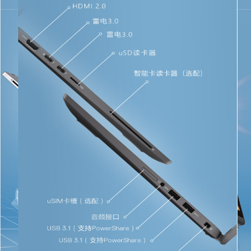戴尔(DELL)Latitude 7410 14英寸笔记本电脑 I7-10610U/32G/1T固态原厂定制