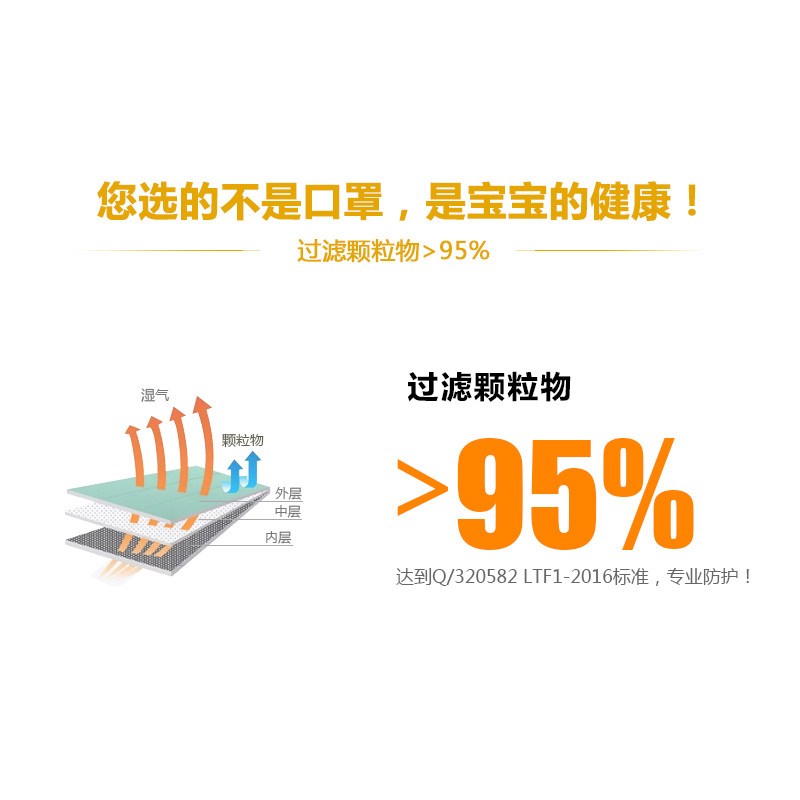 兵兵儿童口罩卡通图案透气薄款 pm2.5防雾霾防灰尘易呼吸5枚装5色