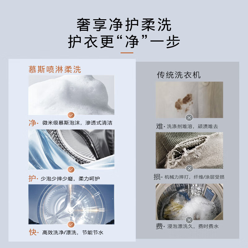 COLMO[睿极大魔方] CGU10-A1 家用10KG大容量 60cm纯平全嵌变频AI全自动滚筒洗衣机