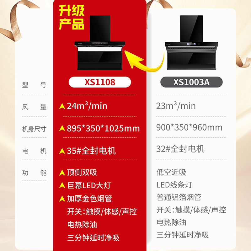 雅乐思XS1108油烟机 挥手体感 智能语音 24立方大吸力 热除油自清洁 金色烟管 门店自装