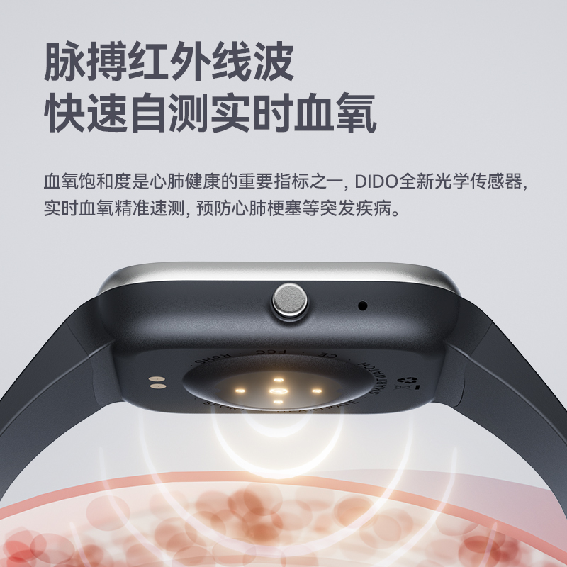 dido Y20 无创血糖手表智能监测血压心率血氧接打电话运动健康手环男款女士老人测糖仪多功能 标准蓝[高清1.85寸]高清大图