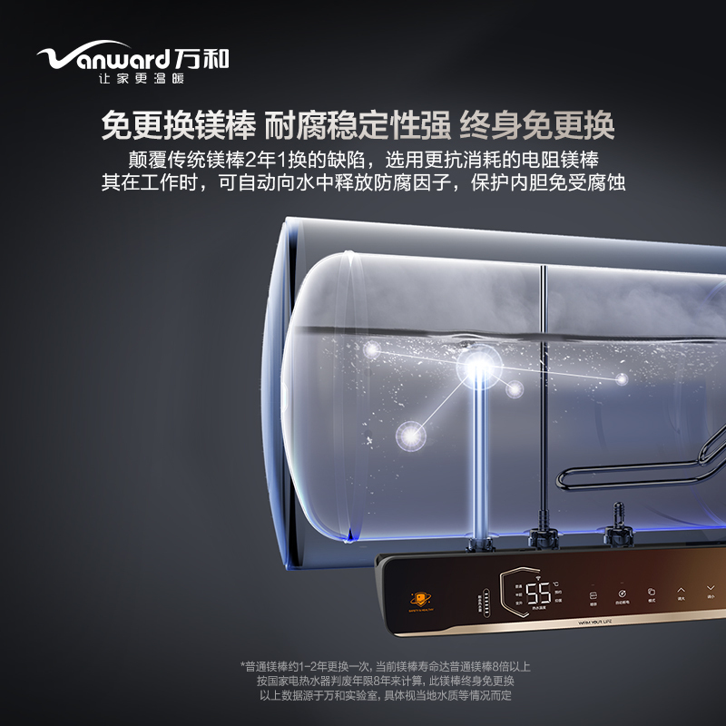 万和(Vanward) 60升电热水器E60-U8UW1-30 储水式3000W速热电热水器 十倍增容免换镁棒一级能效