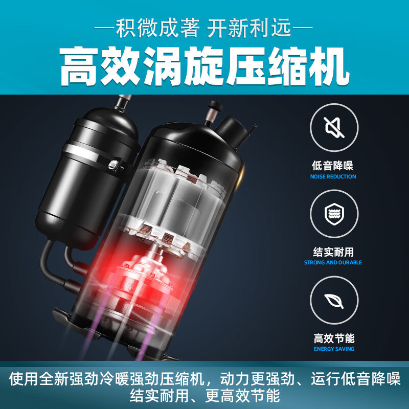 GCHV(积微)5匹天花机RF120Q3W-SR4Y吸顶嵌入式吸顶机天井机冷暖5p商用店铺(380V)裸机价格不含安装