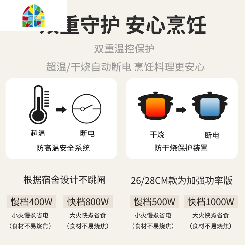 电蒸锅家用多功能大容量蒸煮一体锅迷你蒸菜器厨房插电小型蒸笼锅 FENGHOU 20CM紫罗兰无蒸笼收藏儿童容量高清大图