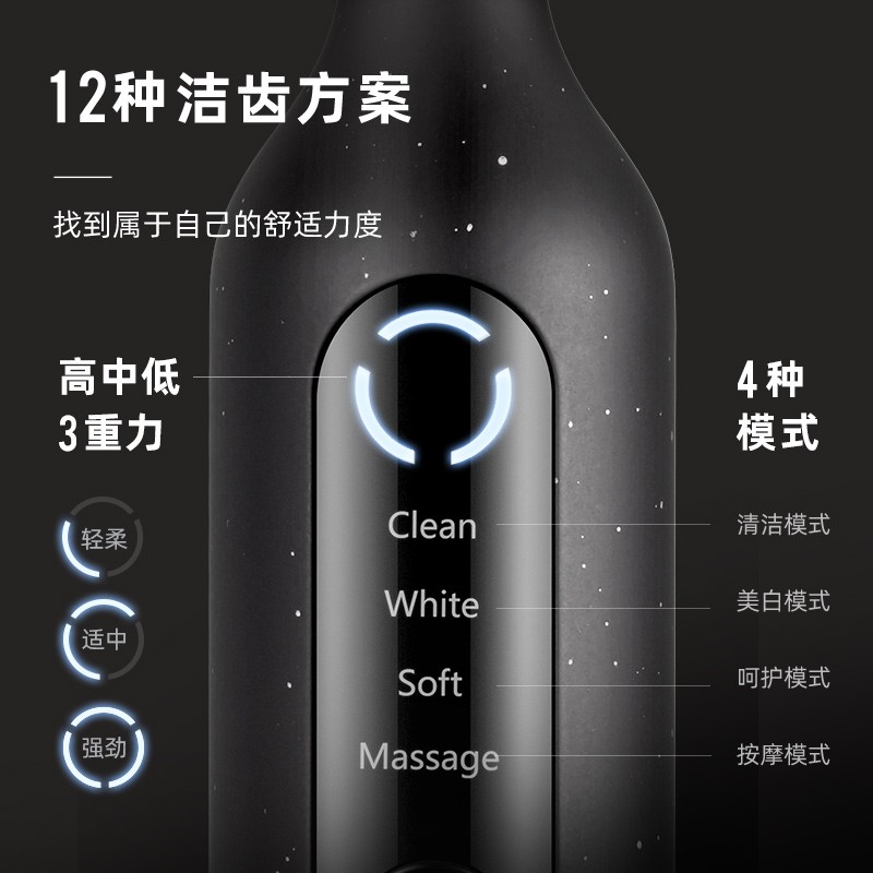 Usmile笑容加 电动牙刷 U3S成人微泡声波软毛全自动牙刷充电式全身防水可冲洗 复古绿高清大图