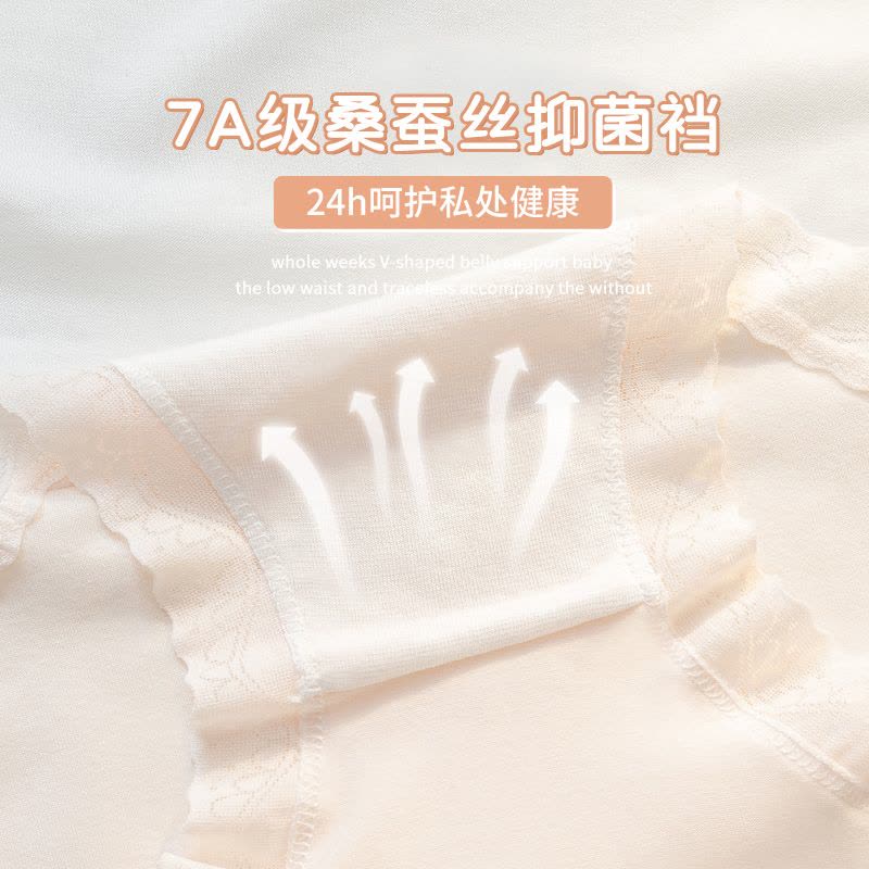 浪莎内裤女纯棉抗菌2025新款蕾丝性感无痕桑蚕丝少女生全棉短裤头图片