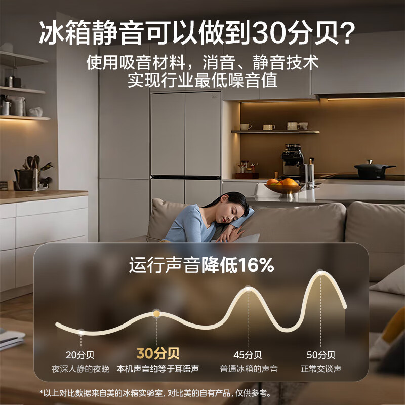 [自营]美的冰箱(Midea)45cm超薄嵌入餐边柜家用客厅大容量底部散热十字四开门BCD-427WUSGPZM 月光米高清大图