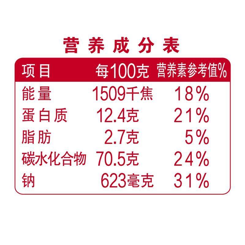 太粮企业定制面条风味系列老北京鸡蛋麦芯挂面 500g