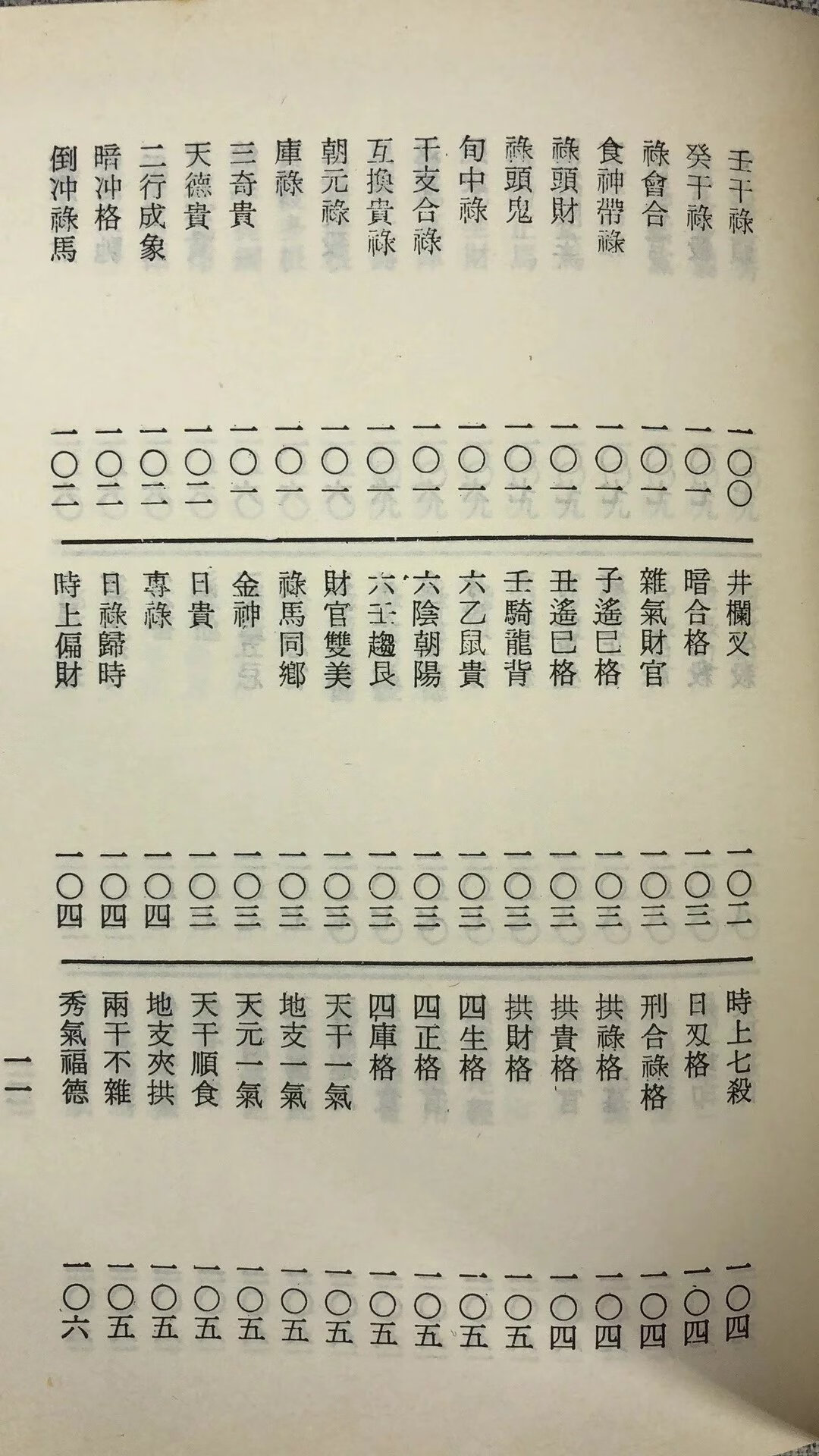 正版 命学大辞渊命037 梁湘润 文源 润 文源高清大图