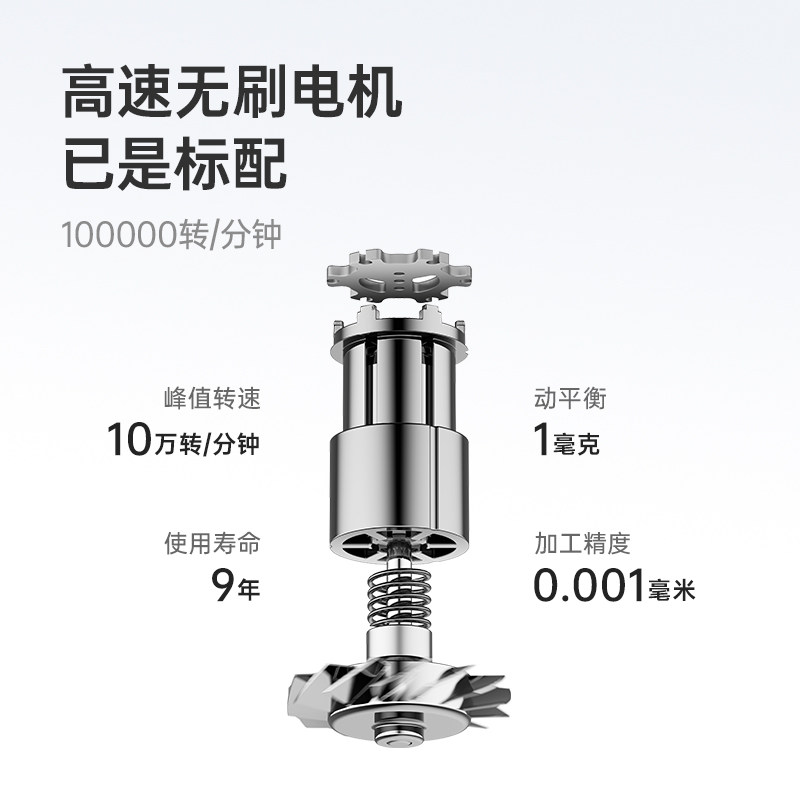 徕芬 高速吹风机 SE Lite 粉色高清大图