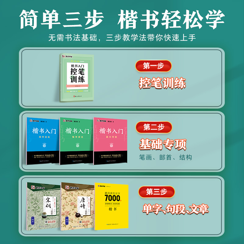 硬核-[7册]楷书综合套装(含钢笔) [正版]楷书字帖练字成人荆霄鹏硬笔书法临摹练字帖大学生成年男初学者入门基础教程正楷高清大图