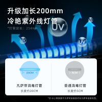 凡萨帝(fasato)ZTD-42消毒柜家用小型台式紫外线碗柜机迷你桌面厨房餐具碗筷沥水