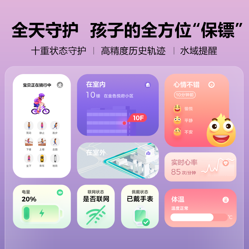 [官方正品]小天才儿童电话手表Z9豆蔻紫航天版防水GPS定位智能手表 学生儿童移动联通电信4G视频拍照双摄手表手机男女孩高清大图