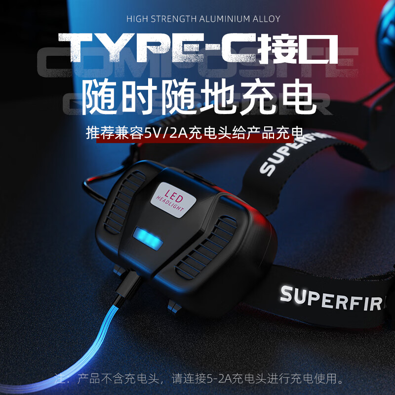 神火GX95头灯强光超亮长续航充电户外夜钓感应防水工作矿头戴式照明灯钓鱼高清大图