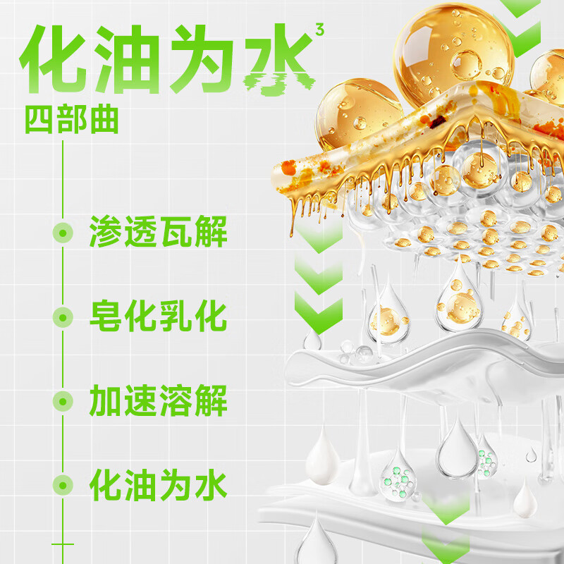 绿伞 0腐蚀无毒油烟净化油为水除重油污垢清洁剂 500g高清大图