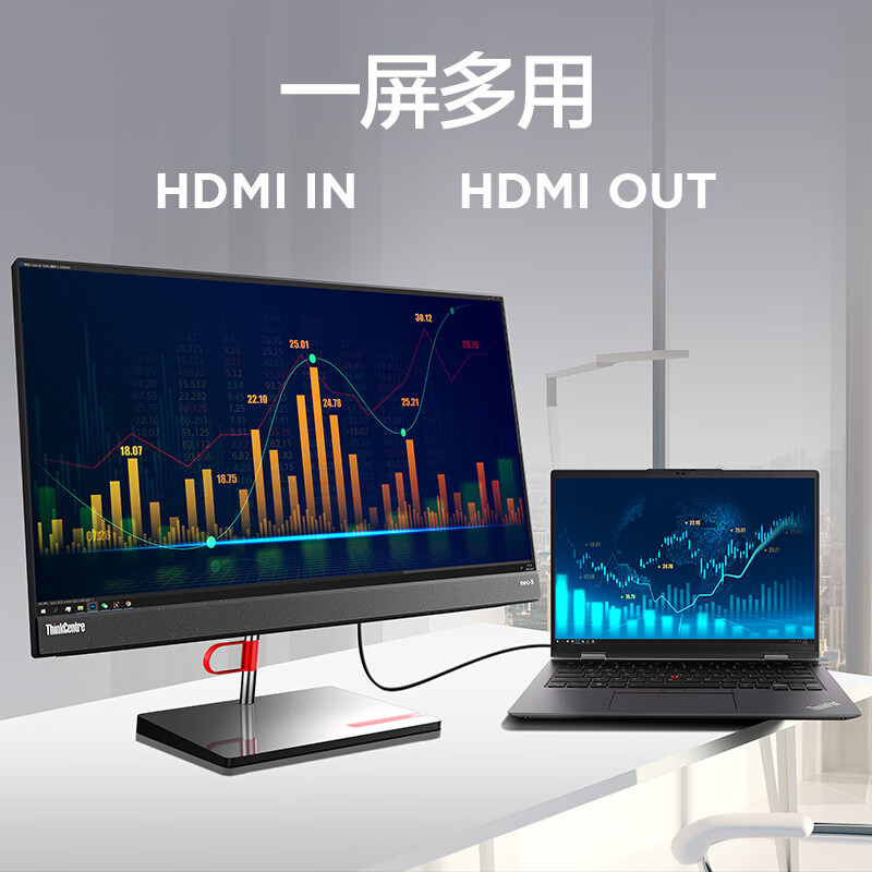 联想(Lenovo) ThinkCentre neo S760 i5-12500H 16G 512G 23.8英寸 窄边框商用一体机台式电脑