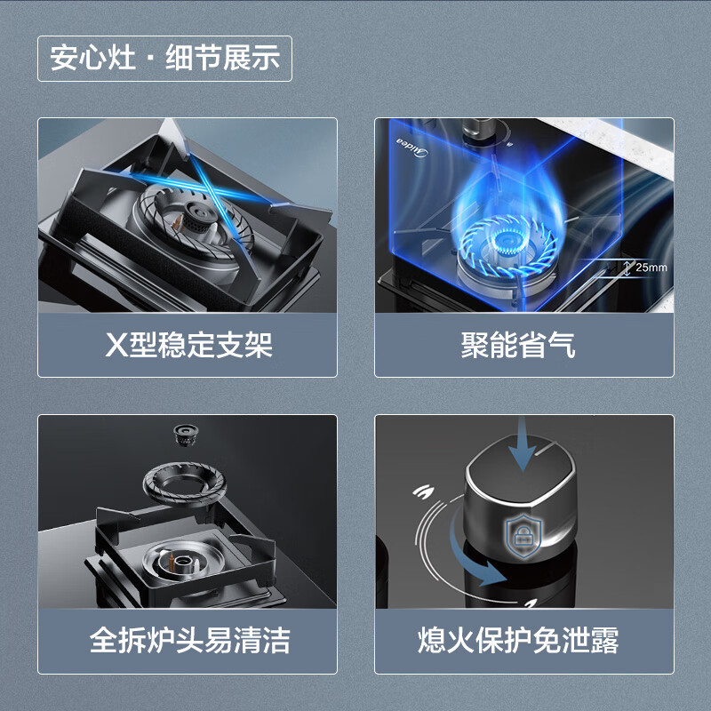 美的(Midea)家用5.0KW大火力液化气燃气灶双灶灶具煤气灶Q523L台式嵌入式两用双眼灶烟灶联动