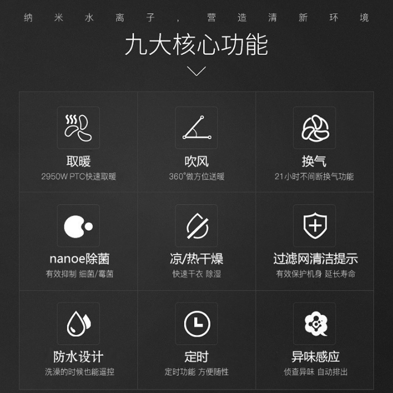 松下(Panasonic)浴霸集成吊顶取暖器换气排气风暖型暖风机多功能浴室卫生间无线遥控暖浴快 FV-JDBRQS1
