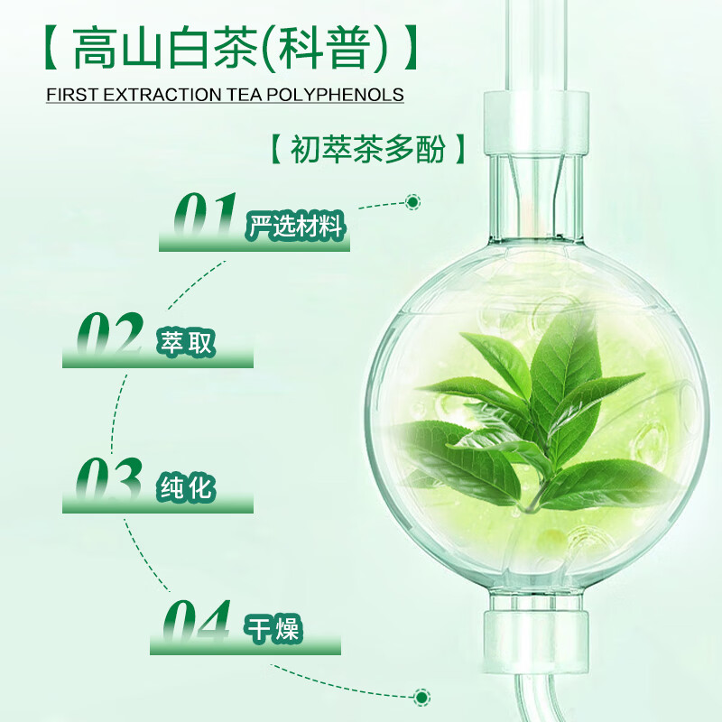 冷酸灵 六必治抗敏清火护龈牙膏套装 600g 四季草本牙膏防上火六效护龈牙膏高清大图