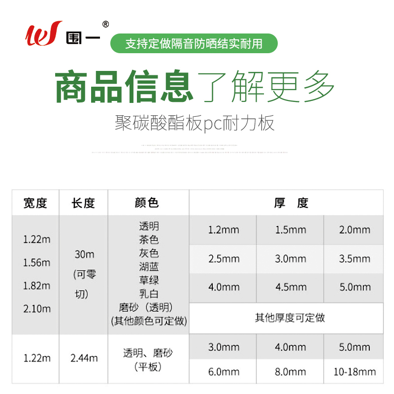 围一 PC耐力板 1.22m宽*2.44m长 5mm厚 块高清大图