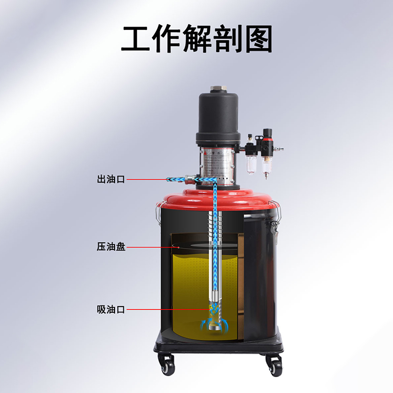 胜斯特 气动高压黄油机全自动润滑加注机 高压黄油泵 SSTK-HYB01 350×350×950 mm高清大图