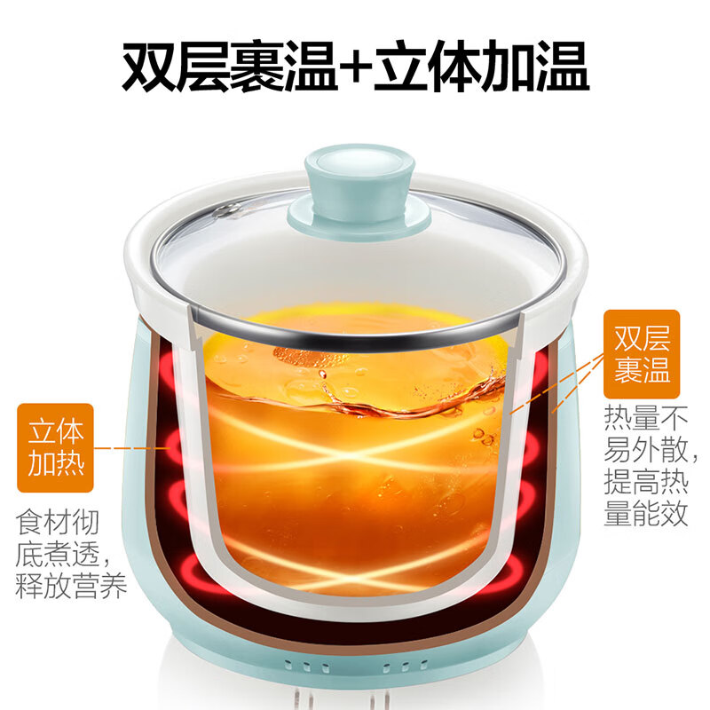 小熊电炖锅电炖盅煲汤锅炖汤锅 燕窝炖锅煮粥锅2L白瓷内胆 DDG-D20Z6薄荷蓝高清大图