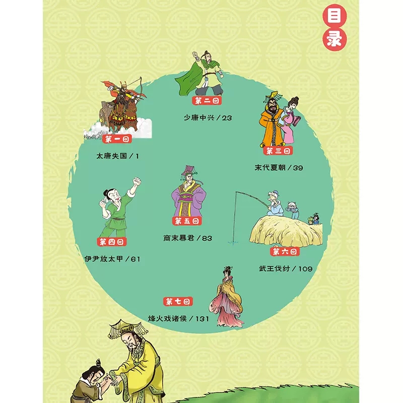 夏商西周 [正版]夏商西周 趣味中国古代史小学四五六年级课外阅读写给孩子的中国历史大冒险历史类书籍绘本中国史古近代五千年高清大图