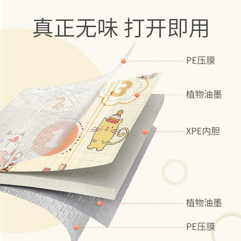 宝宝爬行垫加厚婴儿客厅家用可折叠儿童爬爬垫无味拼接泡沫 双面折叠:长颈鹿+动物方格 200CM*180CM*1CM发顺丰高清大图