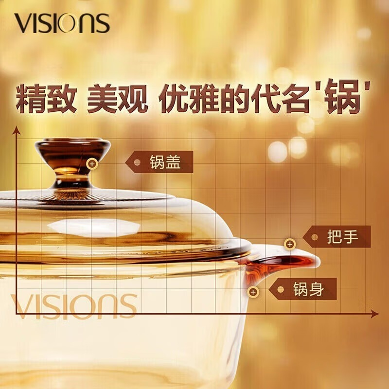 康宁VISIONS 晶彩系列 透明锅 1.5L黄盒高清大图