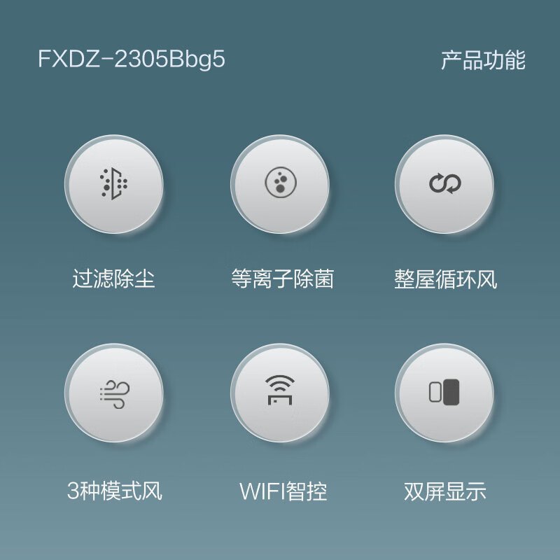 格力(GREE)空气循环扇直流变频遥控电风扇家用摇头电扇循环对流风扇落地扇 FXDZ-2305Bbg5 WIFI智控高清大图
