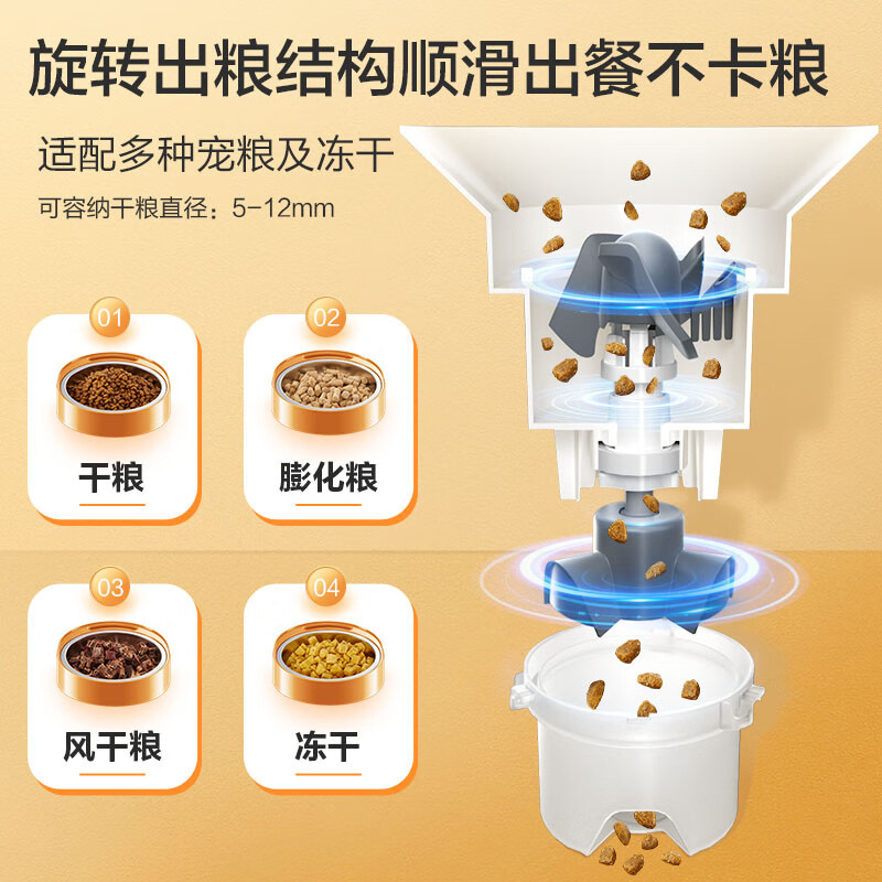 Panasonic松下智能宠物喂食器猫粮狗粮投食机远程控制自动定时猫咪投食器CP-JNF01-W