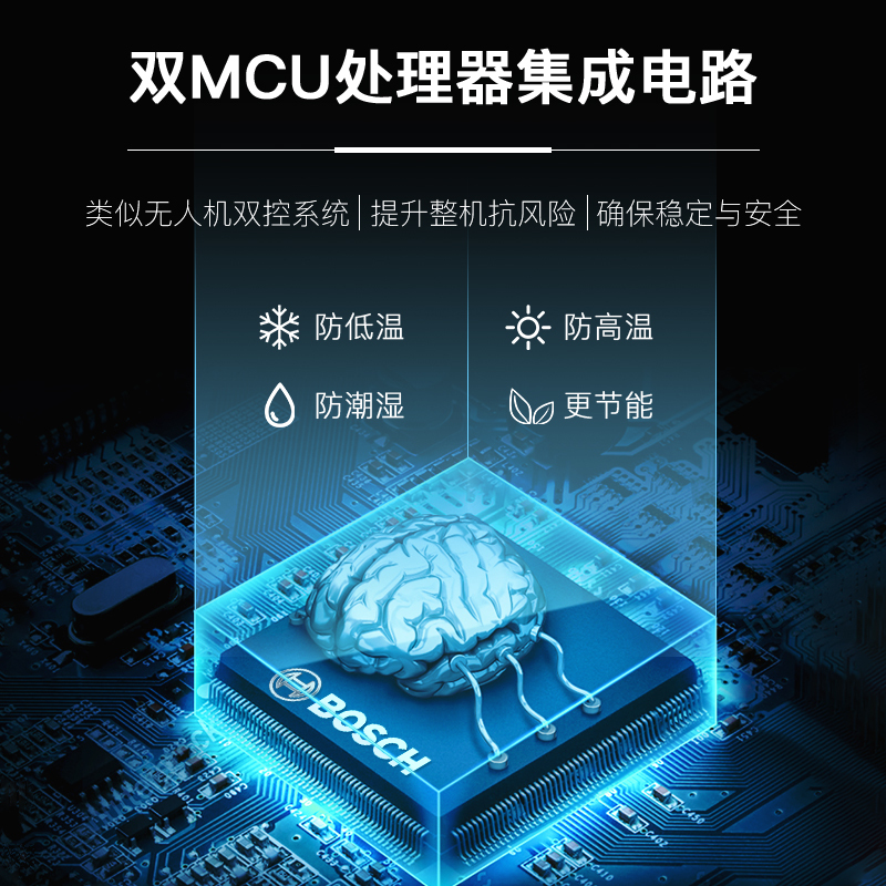 博世（BOSCH）ID80 指纹锁智能锁家用防盗门锁门禁指纹密码锁 C级锁芯自动滑盖门锁 星空蓝