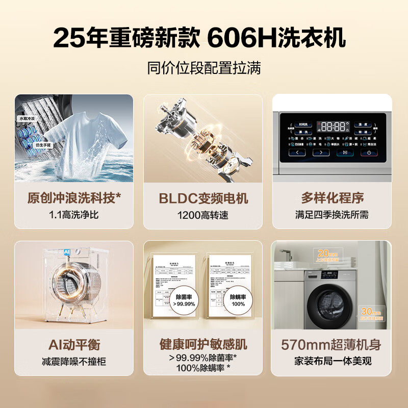 海尔(Haier)初色系列 变频 滚筒洗衣机 超薄 巴氏除菌 1.1洗净比 MATE2S升级款 XQG100-606H高清大图