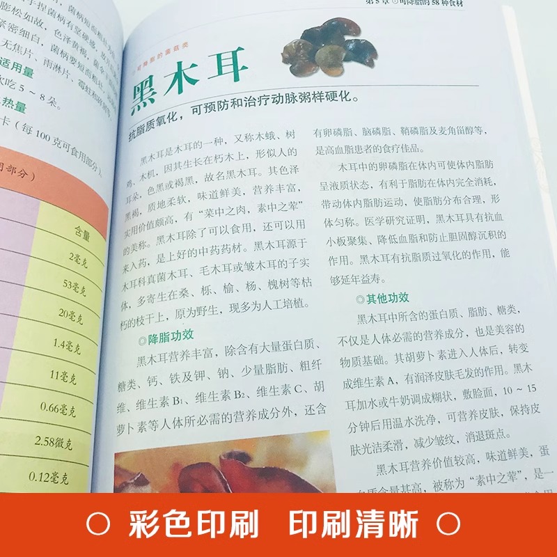 [正版]高血脂怎么吃 健康饮食术书籍食疗养生大全中医专业知识 营养食谱女人调理食补实用药膳健康保健女性膳食指南降血脂的高清大图