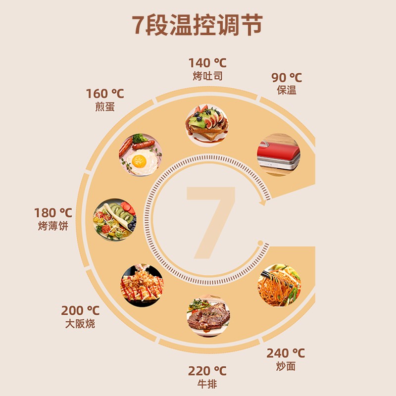 松下(Panasonic)聚嗨盘多用途锅M1 电烤盘多功能料理锅网红锅X1可定时烤肉锅 NF-M1-N金色高清大图